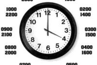 Military Clock Chart