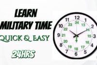 How to Tell Military Time Fast